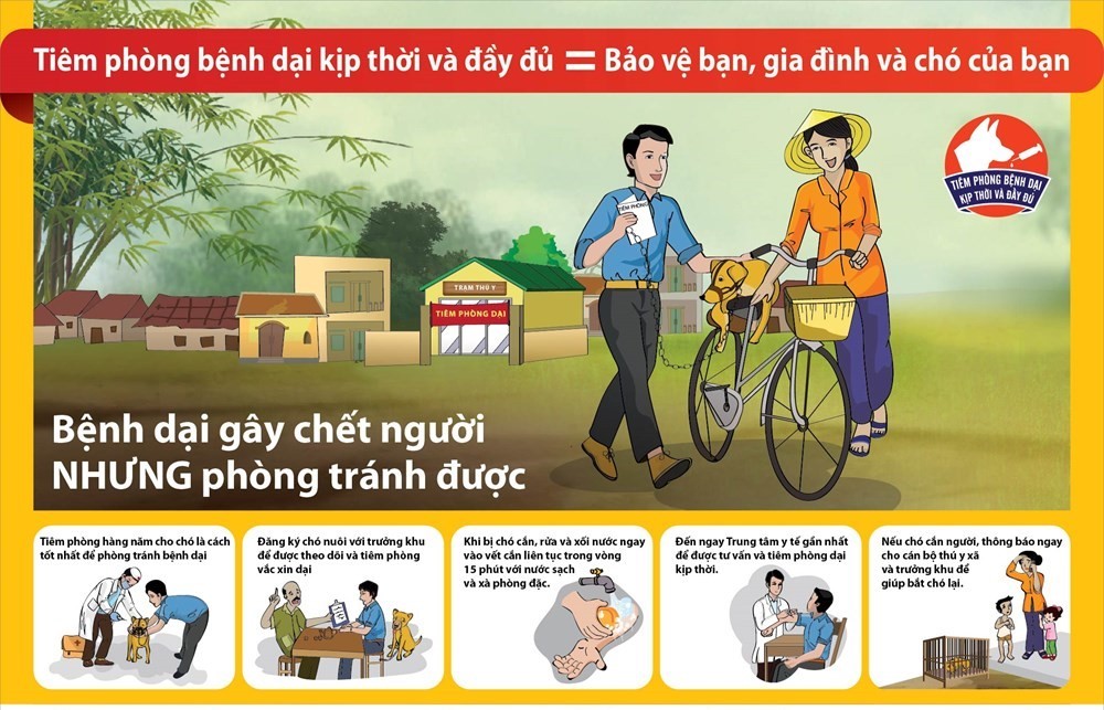 Đắk Lắk tập trung thực hiện nghiêm các biện pháp cấp bách phòng, chống bệnh Dại trên động vật